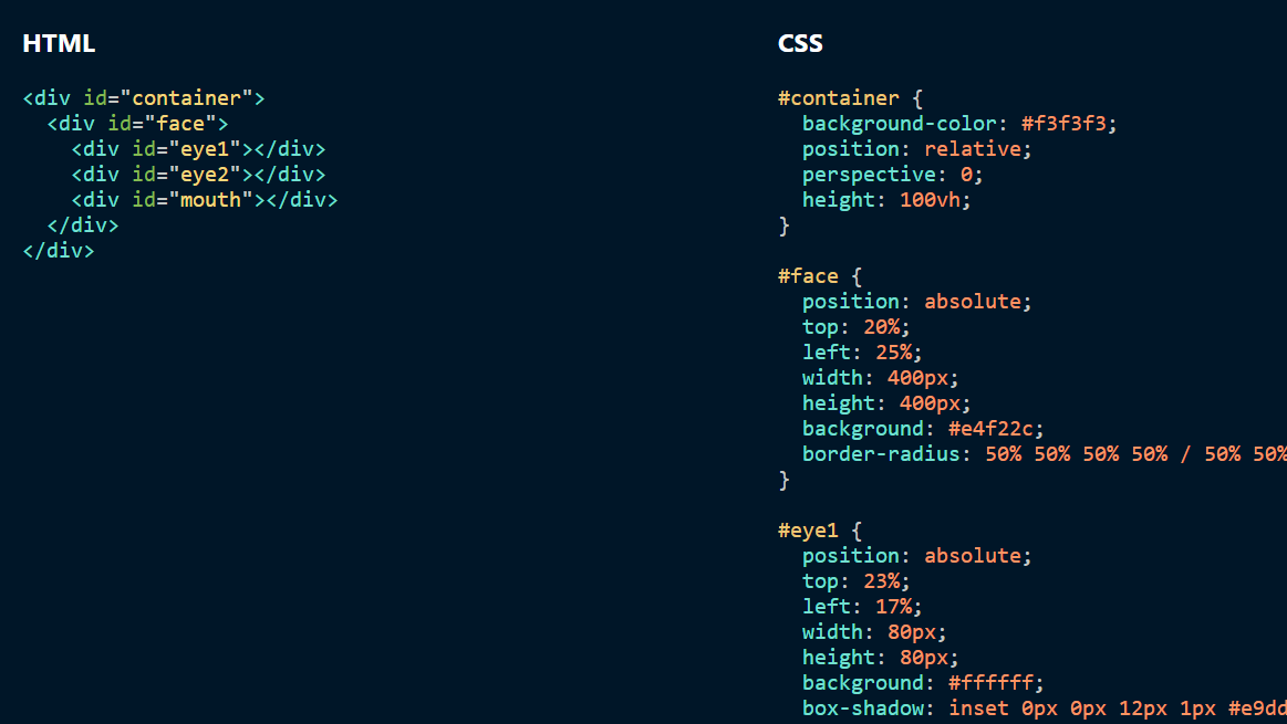 csstools code page
